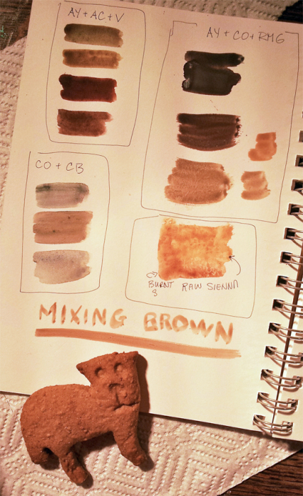 Creating browns